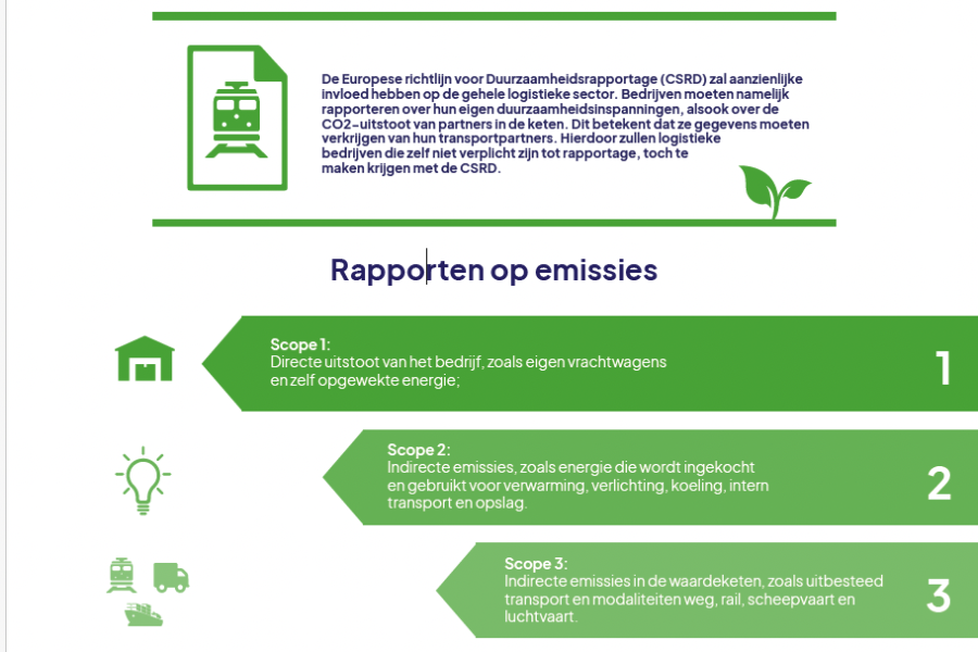 CSRD leaflet spoorgoederenvervoer rail cargo